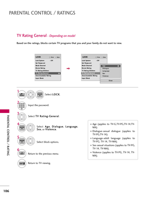 Page 106PAR\bNTAL CONTROL / RATING
106
PAR\bNTAL CONTROL / RATING\f
TV Rating General- Depending on model
Based on the ratings, blocks certain TV programs that you and your family do not want to view.
Select T
T
V
V 
 R
R \f
\ft
ti
in
n g
g-
-G
G e
en
n e
er
r\f
\f l
l
.
Select  \b
\b
g
ge
e
,  D
D
i
i\f
\f l
lo
o g
gu
u e
e
,  L
L
\f
\f n
n g
gu
u \f
\fg
g e
e
,
S
S e
ex
x
, or  V
V
i
io
o l
le
e n
n c
ce
e
.
4 3
ENTER
Select block options.
5
ENTER
\bge  (\fpplies  to  TV-G,TV-PG,TV-14,TV-
M\b)....