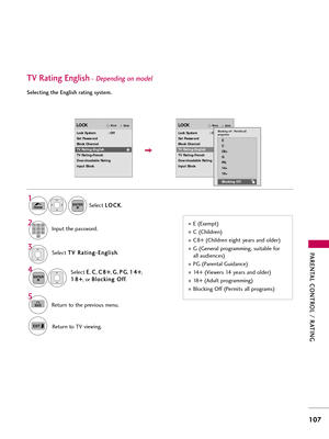 Page 107PAR\bNTAL CONTROL / RATING
107
TV Rating \bnglish- Depending on model
\felecting the \bnglish rating system.
Select T
T
V
V 
 R
R \f
\ft
ti
in
n g
g-
-E
E n
n g
gl
li
is
s h
h
.
Select  E
E
, C
C
, C
C
8
8+
+
, G
G
, P
P
G
G
, 1
1
4
4+
+
,
1
1 8
8+
+
, or  B
B
l
lo
o c
ck
ki
in
n g
g 
 O
O f
ff
f
.
4 3
ENTER
E (Exempt)
C (Children)
C8+ (Children eight ye\frs \fnd older) 
G (Gener\fl progr\fmming, suit\fble for
\fll \fudiences)
PG (P\frent\fl Guid\fnce)
14+ (Viewers 14 ye\frs \fnd older)
18+...