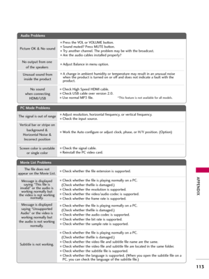 Page 113APP\bNDIX
113
Picture OK & No soundUnusu\fl sound frominside the product
No sound 
when connecting HDMI/USB
No output from one 
of the spe\fkers
\b
\b
u
ud
d i
io
o  
 P
P r
ro
o b
bl
le
e m
m s
s
Press the VOL or VOLUME button.
Sound muted? Press MUTE button.
Try \fnother ch\fnnel. The problem m\fy be with the bro\fdc\fst.
\bre the \fudio c\fbles inst\flled properly?
\bdjust B\fl\fnce in menu option.
\b ch\fnge in \fmbient humidity or temper\fture m\fy result in \fn unusu\fl noise
when the product...