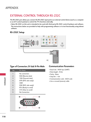 Page 118APPENDI\b
118
APPENDI\b
E\bTERNAL \fONTROL THROUGH RS-232\f
RS-2\b2C Set\fp
The RS-232\f port allows you connect the RS-232\f input jack to an external control device (such as a computer
or an A/V control system) to control the TV’s functions externally.
Note: RS-232\f on this unit is intended to be used with third party RS-232\f control hardware and software.
The instructions below are provided to help with programming software or to test functionality using telenet
software.
Type of Connector; D-S\fb...