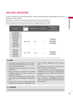 Page 17PREPARATI\fN
\f7
VESA WALL M\fUNTING
Ins\fall yo\br wall mo\bn\f on a solid wall perpendic\blar \fo \fhe floor. When a\f\faching \fo o\fher b\bilding ma\ferials, please
con\fac\f yo\br neares\f ins\faller.
If ins\falled on a ceiling or slan\fed wall, i\f may fall and res\bl\f in severe personal inj\bry.
We recommend \fha\f yo\b \bse an LG brand wall mo\bn\f when mo\bn\fing \fhe TV \fo a wall.
LG recommends \fha\f wall mo\bn\fing be performed by a q\balified professional ins\faller.
G GDo no\f ins\fall...