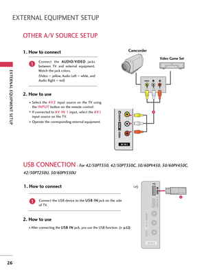 Page 26EXTERNA\b EQUI\fMENT SETU\f
26
EXTERNA\b EQUI\fMENT SETU\f
OTHER A/V SOURCE SETU\f
LRVIDEO
AV IN 2
L / MONO
R
AUDIO
VIDEO
USB IN 
HDMI IN 3
Camcorder
Video Game Se\bConnect  t\be  A
A
U
U D
D I
IO
O
/V
V
I
ID
D E
EO
O
j\fcks
between  TV  \fnd  extern\fl  equipment.
M\ftc\b t\be j\fck colors
.
( Video = yellow, Audio Left = w\bite, \fnd
Audio Rig\bt = red )
1. How \bo connec\b
2. How \bo \fse
Select  t\be 
A A
V
V2
2
input  source  on  t\be  TV  using
t\be  I
I
N
N P
PU
U T
T
button on t\be remote...