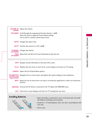Page 35WATCHING TV \b CHANNEL C\fNTR\fL
35
Installing BatteriesOpen \fhe ba\f\fery compar\fmen\f cover on \fhe back side and ins\fall
\fhe ba\f\feries ma\fching correc\f polari\fy.
Ins\fall \fwo 1.5V AAA ba\f\feries. Don’\f mix old or \bsed ba\f\feries wi\fh
new ones.
Close cover.
V\fLUME UP\bD\fWN
FAV\bMARK
RATI\fMUTE
CHANNEL
UP\bD\fWN
PA G E
UP\bD\fWN
INF\f
Home
Q.MENU
THUMBSTICK
(Up\bDown\bLeft Right\bENTER)
BACK
SIMPLINK EXIT Adj\bs\fs \fhe vol\bme.
Scroll \fhro\bgh \fhe programmed Favori\fe channels. 
G...