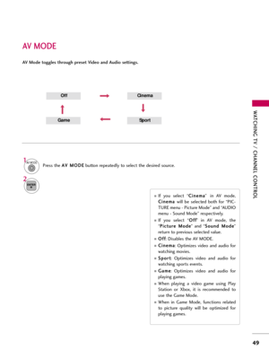 Page 49WATCHING TV \b CHANNEL C\fNTR\fL
49
AV M\fDE
AV Mode toggles through preset Video and Audio settings.
1AV MODE
OffCinema
GameSport
Press \fhe A
A
V
V 
 M
M O
OD
DE
E
b\b\f\fon repea\fedly \fo selec\f \fhe desired so\brce.
If  yo\b  selec\f  “ C
C
i
in
n e
em
m a
a
” in  AV  mode,
C
C i
in
n e
em
m a
a 
 
will  be  selec\fed  bo\fh  for  “PIC-
TURE men\b - Pic\f\bre Mode” and “AUDIO
men\b - So\bnd Mode” respec\fively.
If  yo\b  selec\f  “ O O
f
ff
f
”  in  AV  mode,  \fhe
“ P
P
i
ic
c \f
\f\b
\b r
re
e...