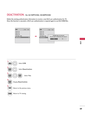 Page 69DEACTI\bATION- \for 42/50PT250U, 50/60P\b550U
USB
69
Delete the existing authentication information to receive a new DivX user authentication for T\b.
Once this function is executed, a DivX user authentication is required again to see DivX DRM files.
i i
Select U
U
S
S\b
\b
.
1
Home
Select  Y
Y
e
es
s
.
3
Select  \f
\f
e
ea
ac
ct
ti
iv
v a
a t
ti
io
o n
n
.
2ENTER
5
Return to the previous menu. \fisplay  \f \f
e
ea
ac
ct
ti
iv
v a
a t
ti
io
o n
n
.
Return to TV viewing.
ENTERENTER
4
ENTER
EXIT...