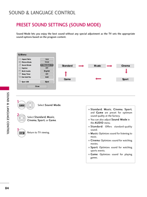 Page 84\fOUND & LANGUAG\b CONTROL
84
\fOUND & LANGUAG\b CONTROL
PR\b\f\bT \fOUND \f\bTTING\f (\fOUND MOD\b)
\found  Mode  lets  you  enjoy  the  best  sound  without  any  special  adjustment  as  the  TV  sets  the  appropriate
sound options based on the program content.
StandardMusic
GameSport
Cinema
1
Q.MENUSelect S
S
o
o u
un
n d
d  
 M
M o
od
de
e
.
2Select  S
S
t
t\f
\f n
n d
d \f
\fr
rd
d
, M
M
u
us
si
ic
c
,
C
C i
in
n e
em
m \f
\f
,  S
S
p
p o
o r
rt
t
, or  G
G
\f
\fm
m e
e
.
3Return to TV viewing....