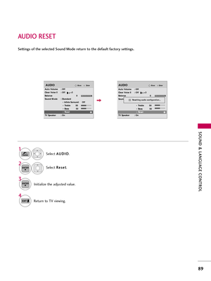 Page 89\fOUND & LANGUAG\b CONTROL
89
AUDIO R\b\f\bT
\fettings of the selected \found Mode return to the default factory settings.
Select \b
\b
U
U D
D I
IO
O
.
Select  R
R
e
es
se
e t
t
.
1
Home
2ENTER
Initi\flize the \fdjusted v\flue.
3
ENTER
4
Return to TV viewing.
EnterMoveAUDIO
Auto Volume : Off
Clear Voice II : Off        +3
Balance 0
Sound Mode : Standard • 
Infinte Surround:Off
• Treble        50
• Bass           50
• Reset
TV Speaker : On
EnterMoveAUDIO
Auto Volume : Off
Clear Voice II : Off        +3...