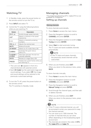 Page 25  
WATCHINGTV25 
WatchingTV 
2 
3 InStandbymode,pressthepowerbuttonon 
theremotecontroltoturntheTVon. 
PressINPUTandselectTV. 
ControltheTVusingthefollowingbuttons 
whileyouarewatchingTV. 
ButtonDescription 
CH(^,v}Scrollsthroughsavedchannels. 
LIST1Selectsachannelonthesaved 
channetlist. 
Selectsachannelbyentering 
0-9 
numbers. 
VOL(%-}Adjuststhevolumelevel. 
MUTEMutesallsounds. 
AVMODE2SelectsanAVmode(Seep.30). 
Accessesthequickmenus 
Q,MENU 
(Seep.31). 
FLASHBKorAlternatesbetweenthelasttwo...