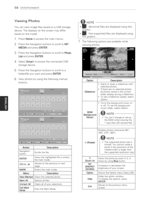 Page 58  
58ENTERTAINMENT 
ViewingPhotos 
YoucanviewimagefilessavedonaUSBstorage 
device.Thedisplaysonthescreenmaydiffer 
basedonthemodel. 
1 
2 
3 
4 
6 PressHometoaccessthemainmenus. 
PresstheNavigationbuttonstoscrolltoMY 
MEDIAandpressENTER. 
PresstheNavigationbuttonstoscrolltoPhoto 
ListandpressENTER. 
SelectDriveltoaccesstheconnectedUSB 
storagedevice. 
PresstheNavigationbuttonstoscrolltoa 
folder/fileyouwantandpressENTER. 
Vies/photosbyusingthefollowingmenus/ 
buttons. 
Button...