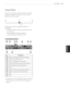 Page 43  
PENTOUCH43 
UsingToolbar 
Youcanusethedrawtoolbaronallmenuscreens. 
Displaythetoolbarbypointingthetouchpenat 
thebottomofthescreen. 
Therearetwotypesoftoolbars:fixedand 
specialized. 
Thefixedtoolbarprovidesthefunctionsused 
forallmenus. 
Thespecializedtoolbarprovidesthe 
functionsusedforaspecificmenu. 
No,Description 
@Removethebackgroundandallthedrawings, 
@ 
@ 
@ 
@ 
@ 
@ 
@ 
@ 
@ Undoupto5recentactions. 
Inkpen,highlighterpen,magicpen. 
Selectthethicknessofthecurrentdrawingtool....