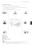 Page 75  
MAKINGCONNECTIONS75 
ConnectionOverview 
ConnectvariousexternaldevicestotheportsontheTVbackpanel. 
1FindanexternaldeviceyouwanttoconnecttoyourTVasshownonthefollowingillustration. 
2Checktheconnectiontypeoftheexternaldevice. 
3Gototheappropriateillustrationandchecktheconnectiondetails. 
HDReceiver 
Speaker 
PC USB 
Q 
Gamingdevice 
HDMI-Seep.76 
DVI-Seep.76 
Component-Seep.76 
Composite-Seep.76 
Digital-Seep.78 
RGB-Seep.77 
Memorystorage-Seep.78 
Memorycardreader-Seep.78 
@NOTE...