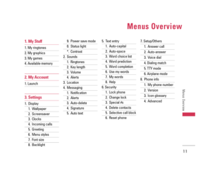 Page 12Menus Overview
Menus Overview
11
1. My Stuff
1. My ringtones
2. My graphics
3. My games
4. Available memory
2. My Account
1. Launch
3. Settings
1. Display
1. Wallpaper
2. Screensaver 
3. Clocks 
4. Incoming calls
5. Greeting 
6. Menu styles
7. Font size
8. Backlight
9.  Power save mode
0. Status light
*. Contrast
2. Sounds
1. Ringtones
2. Key length
3. Volume
4. Alerts
3. Location
4. Messaging
1. Notification
2. Alerts
3. Auto-delete
4. Signature
5. Auto text
5. Text entry
1. Auto-capital
2. Auto-space...