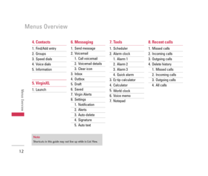 Page 1312
Menus Overview
4. Contacts
1. Find/Add entry
2. Groups
3. Speed dials
4. Voice dials
5. Information
5. VirginXL
1. Launch
6. Messaging 
1. Send message
2. Voicemail
1. Call voicemail
2. Voicemail details
3. Clear icon
3. Inbox
4. Outbox
5. Draft
6. Saved
7. Virgin Alerts
8. Settings
1. Notification
2. Alerts
3. Auto-delete
4. Signature
5. Auto text
7. Tools
1. Scheduler
2. Alarm clock
1. Alarm 1
2. Alarm 2
3. Alarm 3
4. Quick alarm
3.  Ez tip calculator
4. Calculator
5.
World clock
6. Voice memo
7....