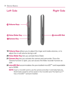 Page 2826Device Basics
Left Side                                                Right Side
19  Volume Keys allows you to adjust the ringer and media volumes, or to 
adjust the in-call volume during a call.
20  
Voice Dialer Key lets you activate Voice Dialer.
21  Camera Key lets you activate the camera and camcorder. Once the 
Camera function is open, you can access the Video recorder function as 
well.
22  
microSD Slot accommodates the pre-installed microSDTM card (expandable 
up to 32GB).
 NOTE  Insert a...