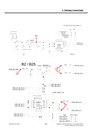 Page 1063. TROUBLE SHOOTING
- 106 -Copyright © 2013 LG Electronics. Inc. All right reserved.Only for training and service purposesLGE Internal Use Only
FL2003
EAM62690801RF1660
21
20
15
19
10 18
16
8
11
7
9
6
5
12
4
3
13
2
14
1
17
VDD
NC
RF2
RF10
RF3
RF9RF8
RF4
RF7RF6
ANT
GND1
RF5
GND2
GND4
VIOGND3
SDATA
RF1
SCLKPGND
L2013
1.5p
20549-001E
SW2000 EAG63293301
4
3 2
1 ANTCOMMONG3G4
100p
L2011
DNI
L2012
100p C2016
+1V8_VREG_S3A_RF
100p C2015
+2V95_VREG_L16
100nL2014
ANT2000
MBV6256160
1FEEDMBV62561601
ANT2001
FEED...