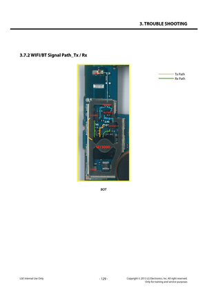 Page 1293. TROUBLE SHOOTING
- 129 -Copyright © 2013 LG Electronics. Inc. All right reserved.Only for training and service purposesLGE Internal Use Only
3.7.2 WIFI/BT Signal Path_Tx / Rx
Tx Path
Rx Path
BOT
U13000
U13001
U13002FL13001
2.4G5G
FL13000
ANT
X13000   