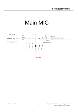 Page 1413. TROUBLE SHOOTING
- 141 -Copyright © 2013 LG Electronics. Inc. All right reserved.Only for training and service purposesLGE Internal Use Only
Main MIC
C16024DNIC1602633p
33p
C1602 5
1800
FB16000
1800
FB16001
D1601
0D16008D16009
MIC16000
GOERTEK
-42DB 150OHM OMNI 1.5 TO 3.6V 3.10 * 2.5 * 1.1T
4
3
2
1P
G1G2O
MAIN_MIC_GND
MAIN_MIC_BIAS
MAIN_MIC_P
Main MIC
RevH => Rev10 (0702)
MEMS, Top Type, Wide Band   