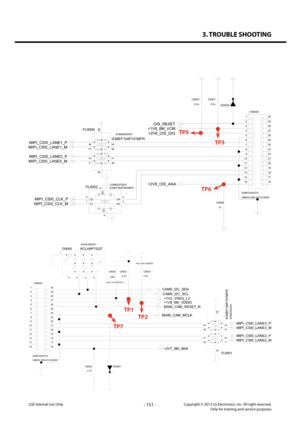 Page 1513. TROUBLE SHOOTING
- 151 -Copyright © 2013 LG Electronics. Inc. All right reserved.Only for training and service purposesLGE Internal Use Only
C9004
2.2uC9002100n
+1V8_8M_VDDIO
CN9000
GB042-30S-H10-E3000 ENBY0040701 16
15 17
14 18
13 19
12 20
11 21
10 22
9 23
8 24
7 25
6 26
5 27
4 28
3 29
2 30
1
ZD9001C9009
4.7u
ICMEF104P101MFR
FL9001
EAM62630501
10
9 8
4
7
3 6
2 5
1
EAH61892901RCLAMP7522T
D9000
4 3
5
2
1
2.2u
C9003
MIPI_CSI0_LANE2_
PMIPI_CSI0_LANE2_M
CAM0_I2C_SCLCAM0_I2C_SDA...