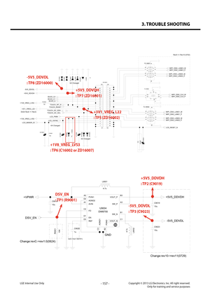 Page 1573. TROUBLE SHOOTING
- 157 -Copyright © 2013 LG Electronics. Inc. All right reserved.Only for training and service purposesLGE Internal Use Only
C9019
10u
L90024.7u
U9004
DW8755
D3 B3
D2
B1
C2 A3
C3
D1
B2
A1
C1
A2
PVIN1
-VOUT_N
AVIN
PGND
EN
AGND1
SW_P
FDSW_N
AGND2VOUT_P
REF
R9001
10K
C9020
1uC9023
10u
4.7u
L9001
C9018
10u
-5V5_DDVDL
+5V5_DDVDH+VPWR
GND
DSV_EN
Change:revC->rev1.0(0624)revC->rev1.0(0701)
Change:rev10->rev11(0729)
DSV_EN
: TP1 (R9001)
+5V5_DDVDH
: TP2 (C9019)
-5V5_DDVDL
: TP3 (C9023)...