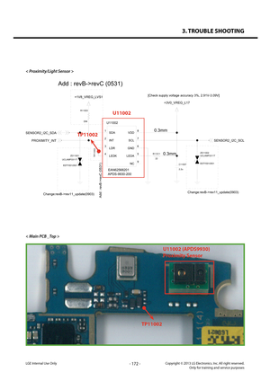 Page 1723. TROUBLE SHOOTING
- 172 -Copyright © 2013 LG Electronics. Inc. All right reserved.Only for training and service purposesLGE Internal Use Only
< Proximity/Light Sensor >
< Main PCB _Top >
U11002 (APDS9930)
Proximity Sensor
TP11002
ZD11002
EDTY0012501 UCLAMP3311TTP11002
R11003DNI
+1V8_VREG_LVS1
ZD11001
EDTY0012501
UCLAMP3311T
U11002
EAN62568201
APDS-9930-200
9
3
5
4 6 7
2 8
1
SDAVDD
INTSCL
GND
LEDKLEDA
LDR
NCC11007
2.2u
+3V0_VREG_L17
R11011
22
SENSOR2_I2C_SDA
SENSOR2_I2C_SCLPROXIMITY_INT
[Check supply...