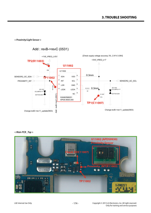 Page 1743. TROUBLE SHOOTING
- 174 -Copyright © 2013 LG Electronics. Inc. All right reserved.Only for training and service purposesLGE Internal Use Only
< Main PCB _Top >
U11002 (APDS9930)
Proximity Sensor
TP11002
Check 3V(C11007)
Proximity_INT(R11003)
< Proximity/Light Sensor >
ZD11002
EDTY0012501 UCLAMP3311TTP11002
R11003DNI
+1V8_VREG_LVS1
ZD11001
EDTY0012501
UCLAMP3311T
U11002
EAN62568201
APDS-9930-200
9
3
5
4 6 7
2 8
1
SDAVDD
INTSCL
GND
LEDKLEDA
LDR
NCC11007
2.2u
+3V0_VREG_L17
R11011
22
SENSOR2_I2C_SDA...