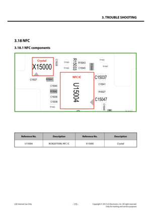 Page 1753. TROUBLE SHOOTING
- 175 -Copyright © 2013 LG Electronics. Inc. All right reserved.Only for training and service purposesLGE Internal Use Only
3.18 NFC 
3.18.1 NFC components
Reference No.DescriptionReference No.Description
U15004BCM20793M, NFC ICX15000Crystal
1
4
A
B C
D
E
F G
TP15004
R15040
TP15007
C15028
U15004
R15028
R15029
C15030
R1503
3
C15041
R15031
TP15002TP15001X15000
C15039
C15037
C15040
C15038
C15031
C1504 3
C1504 4
C1504
2
TP15000
C15045
L15001
C10006
R15030
C15027
C15032
C15047
R15027...