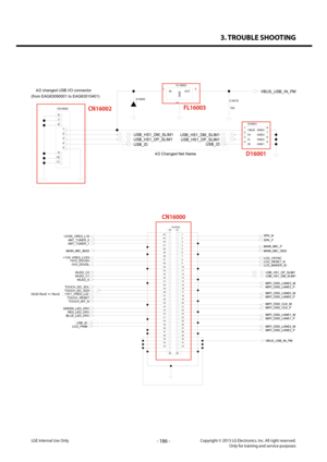 Page 1863. TROUBLE SHOOTING
- 186 -Copyright © 2013 LG Electronics. Inc. All right reserved.Only for training and service purposesLGE Internal Use Only
CN16000
33 32
34
31
35
30
36
29
37
28
38
27
39
26
40
25
41
24
42
23
43
22
44
21
45
20
46
19
47
18
48
17
49
16
50
15
51
14
52
13
53
12
54
11
55
10
56
9
57
8
58
7
59
6
60
5
61
4
62
3
63
2
64
1
G1
G2
G3
G4
+3V1_VREG_L22
+5V5_DDVDH-5V5_DDVDL
VBUS_USB_IN_PM
+1V8_VREG_LVS3
+2V95_VREG_L16
LCD_PWM
ANT_TUNER_0ANT_TUNER_1
MAIN_MIC_GND
WLED_A
MAIN_MIC_BIAS
SPK_PSPK_N...