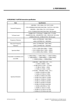 Page 212. PERFORMANCE
- 21 -Copyright © 2013 LG Electronics. Inc. All right reserved.Only for training and service purposesLGE Internal Use Only
10) WLAN 802.11n(HT20) transceiver specification
LG-D821 Product SPEC
20
9) WLAN 802.11n(HT20) transceiver specification  
Item  Specification  
Transmit Frequency   2400 MHz ~ 2473.5 MHz ( CH1~CH11) (USA)
 
5150~5850MHz(CH36,CH40,CH44,CH48~116,CH132~165) (USA)  
2400 MHz ~  2483.5 MHz ( CH1~CH13) (Europe)  
5150~5725MHz(CH36,CH40,CH44,CH48~140) (Europe)  
Tx Power...