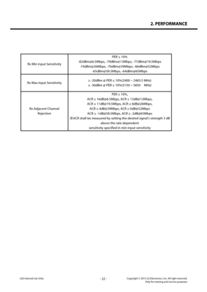 Page 222. PERFORMANCE
- 22 -Copyright © 2013 LG Electronics. Inc. All right reserved.Only for training and service purposesLGE Internal Use Only
LG-D821 Product SPEC
21
Rx Min input Sensitivity   PER ≤ 10%
 
- 82dBm@6.5Mbps,  -79dBm@1 3Mbps, -77dBm@19.5Mbps  
- 74dBm@26Mbps,  -70dBm@39Mbps,  -66dBm@52Mbps  
- 65dBm@58.5Mbps,  -64dBm@65Mbps  
Rx Max input Sensitivity  ≥ 
-20dBm @ PER ≤ 10%(2400 ~ 2483.5 MHz)  
≥  -30dBm @ PER ≤ 10%(5150 ~ 5850    MHz)  
Rx Adjacent Channel 
Rejection   PER ≤ 10%,
 
ACR ≥...