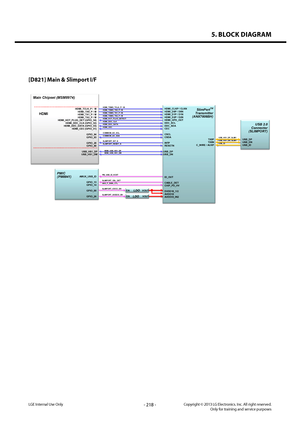 Page 2185. BLOCK DIAGRAM
- 218 -Copyright © 2013 LG Electronics. Inc. All right reserved.Only for training and service purposesLGE Internal Use Only
[D821] Main & Slimport I/F11. Main & Slimport I/F
SlimPortTM
Transmitter
(ANX7808BH)
Main Chipset (MSM8974)
HDMI
HDMI_TCLK_P /  MHDMI_TX0_P / M
HDMI_TX1_P / M
HDMI_TX2_P / M
HDMI_HOT_PLUG_DET (GPIO_34) HDMI_DDC_CLK (GPIO_32)
HDMI_DDC_DATA  (GPIO_33) HDMI_CEC (GPIO_31)
GPIO_84
GPIO_83
GPIO_28
GPIO_68 HDMI_CLKP / CLKN
HDMI_D0P / D0N
HDMI_D1P / D1N
HDMI_D2P / D2N...