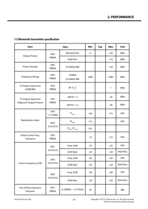 Page 232. PERFORMANCE
- 23 -Copyright © 2013 LG Electronics. Inc. All right reserved.Only for training and service purposesLGE Internal Use Only
LG-D821 Product SPEC
22
10) Bluetooth transmitter specification  
Item  Spec.  Min  Typ.  Max  Unit 
Output Power  DH5
 
PRBS9   Nominal Pwr
 -6   -  +20  dBm 
Peak Pwr   -  -  +23  dBm 
Power Density  DH5
 
PRBS9   @100kHz BW
 
 -
  +20  dBm 
Frequency Range  DH5
 
PRBS9   -
30dBm  
@100 kHz BW   2400
  -  2483  MHz 
Tx Output Spectrum  
(20dB BW)   DH5
 
PRBS9   Δf...