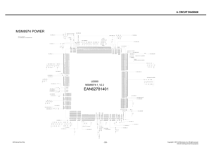 Page 226- 226 -Copyright © 2013 LG Electronics. Inc. All right reserved.Only for training and service purposesLGE Internal Use Only
6. CIRCUIT DIAGRAM
C4114
1u
1u
C41241u
C4029C4125
4.3u
4.3u C4122
C4121
4.3u
C401 6
1u
C4136
1uC4137
1u
C4130
100nC4131100nC4132100n
C4133100nC4135100nC4134100n
C4000
1uC4001
1u
C4017
1uC4018
1u
C4026
1uC4027
1u
C4034
1u
C4047
1u
C4063
1u
C4066
1uC4067
1u
C4095
1uC4096
1uC4123
1uC4092
1uC4086
1u
C4079 1u
C4004
1uC4003
1uC4002
1u
C4005
1u
C4138
1u
1u
C41261u
C4129
+0V95_VREG_S1B_ISO...