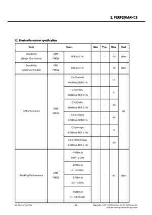 Page 242. PERFORMANCE
- 24 -Copyright © 2013 LG Electronics. Inc. All right reserved.Only for training and service purposesLGE Internal Use Only
LG-D821 Product SPEC
23
11) Bluetooth    receiver specification  
Item  Spec.  Min  Typ.  Max   Unit 
Sensitivity  
(Single Slot Packet)  DH1
 
PRBS9   BER @ 0.1%
 
 -
  -70   dBm 
Sensitivity  
(Multi Slot Packet)  DH5
 
PRBS9   BER @ 0.1%
 
 -
  -70   dBm 
C/I Performance  DH1
 
PRBS9   Co
-Channel  
- 60dBm@ BER0.1%    -
  11 
dB 
C/I @1MHz  
- 60dBm@ BER 0.1%    -...