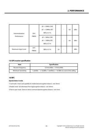 Page 252. PERFORMANCE
- 25 -Copyright © 2013 LG Electronics. Inc. All right reserved.Only for training and service purposesLGE Internal Use Only
LG-D821 Product SPEC
24
Intermodulation  
Performance   DH1
 
PRBS9   Δf = +5MHz (CW)
 
Δf = +10MHz (BT)  
BER @ 0.1%   
-
  -64   dBm 
Δf = -5MHz (CW)  
Δf =  -10MHz (BT)  
BER @ 0.1%   
-
  -64   dBm 
Maximum Input Level  DH1
 
PRBS9   BER @ 0.1%
 -20   - 
 dBm
 
 
12)  GPS  receiver  specification  
Item  Specification 
Receive  Freque ncy  1574.42 MHz ~ 1576.42 MHz...