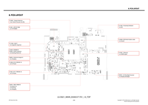 Page 246- 246 -Copyright © 2013 LG Electronics. Inc. All right reserved.Only for training and service purposesLGE Internal Use Only
8. PCB LAYOUT
EAX65371701
D820_MAIN_1.1( )
ABK1
50
B
C
D
E
F
G
H
J
K
L
M
N
P
R
T
U
V
W
Y
AA
AB
AC
AD
AE
AF
AG
AH
AJ
29
D
3A1
D3A1 1
6
12
7
8 14
7
GF
E
D
C
BA
1
R301 1
C1117
PT2001
ZD11002
C4035
C10015
R6004
R2003
C600 0
C1036
C1076 C10023L108
7
TP600 5
L10000
R8010
C1130
C601 3
C10020
C1097
C6055
R3033
R10028
L1032
C6058
C4128
FL9000
R1102 2
R12016
C10005
C10006
U1005
PT2000
C200
6...