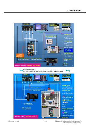 Page 2599. CALIBRATION
- 259 -Copyright © 2013 LG Electronics. Inc. All right reserved.Only for training and service purposesLGE Internal Use Only
This is for example.
You can check “C:\LGE\Tachyon\Model\D821\Setting Guide”
RF cable :(P/No :                             )
COM3
The phonemust be fittedwith the bettery
COM1A
B2A2B
B
2A2B
B
A
Shield Box USB Cable
USB cable (A-B type)(P/No :  BJAY0020060)
GPIB cable (IEEE-488)(P/No :  BJAY0020058)
RF Connection Cable
COM3COM1AB2A2B
2
3
45
2345   