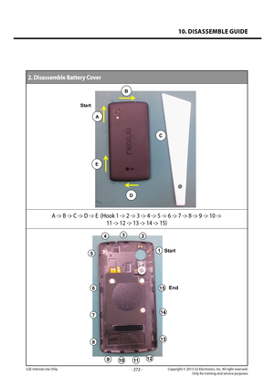 Page 27210. DISASSEMBLE GUIDE
- 272 -Copyright © 2013 LG Electronics. Inc. All right reserved.Only for training and service purposesLGE Internal Use Only
2. Disassemble Battery Cover
A
B
C
D
E
Start
A -> B -> C -> D -> E  (Hook 1 -> 2 -> 3 -> 4 -> 5 -> 6 -> 7 -> 8 -> 9 -> 10 ->  
11 -> 12 -> 13 -> 14 -> 15)
1
234
5
6
7
8
9101112
13
14
15Start
End   