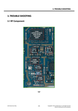 Page 303. TROUBLE SHOOTING
- 30 -Copyright © 2013 LG Electronics. Inc. All right reserved.Only for training and service purposesLGE Internal Use Only
3. TROUBLE SHOOTING
TOP
3.1 RF Component
U1001
UMTS(B1,B2,B4,B8)
LTE(B1,B3,B8)
GSM Quad
MMPA
U2002
DC –DC 
Convertor
U2000
DC –DC 
Convertor
U1008
UMTS(B5/B6)
LTE(B5)
U1002
B20  PAM 
FL1006
B20 Tx SAW
U1003
B7 PAM
FL1019
B7 Tx 
Separator  