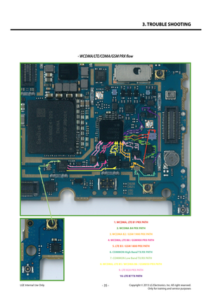 Page 353. TROUBLE SHOOTING
- 35 -Copyright © 2013 LG Electronics. Inc. All right reserved.Only for training and service purposesLGE Internal Use Only
- WCDMA/LTE/CDMA/GSM PRX flow
1. WCDMA, LTE B1 PRX PATH
2. WCDMA B4 PRX PATH
3. WCDMA B2 / GSM 1900 PRX PATH
4. WCDMA, LTE B8 / GSM900 PRX PATH
5. LTE B3 / GSM 1800 PRX PATH
6. COMMON High Band TX/RX PATH
7. COMMON Low Band TX/RX PATH
8. WCDMA, LTE B5 / WCDMA B6 / GSM850 PRX PATH
9. LTE B20 PRX PATH
10. LTE B7 TX PATH   