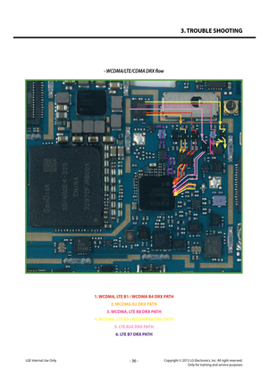 Page 363. TROUBLE SHOOTING
- 36 -Copyright © 2013 LG Electronics. Inc. All right reserved.Only for training and service purposesLGE Internal Use Only
- WCDMA/LTE/CDMA DRX flow
1. WCDMA, LTE B1 / WCDMA B4 DRX PATH
2. WCDMA B2 DRX PATH
3. WCDMA, LTE B8 DRX PATH
4. WCDMA, LTE B5 / WCDMA B6 DRX PATH
5. LTE B20 DRX PATH
6. LTE B7 DRX PATH   