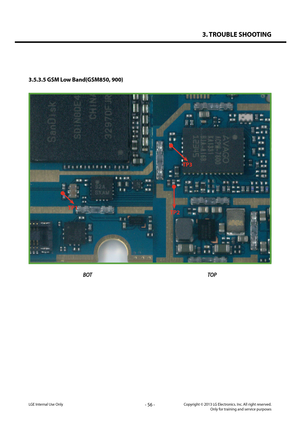 Page 563. TROUBLE SHOOTING
- 56 -Copyright © 2013 LG Electronics. Inc. All right reserved.Only for training and service purposesLGE Internal Use Only
BOTTOP
3.5.3.5 GSM Low Band(GSM850, 900)
TP1
TP3
TP2  