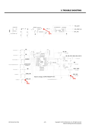 Page 573. TROUBLE SHOOTING
- 57 -Copyright © 2013 LG Electronics. Inc. All right reserved.Only for training and service purposesLGE Internal Use Only
SW100120549-001EEAG63293301
4
3 2
1
ANTCOMMON
G3G4
LDJ18829M24AD011
FL1000
ECA30240001
IN
1
Termination_Port 4GND1
2GND2 5OUT
3
Coupling 6
100nL1002DNI
L1071
L1072 DNI
33p
C11131n
C1001
W_FL2-R-SMT-1_80 SW1000
EAG63412001
G1
G2ANTG3
TRX_ANT1
CPL_CPL
CPL_PDET_IN
TP1
C1102 100p1 2
C1018
33p33p
C1020C1017
33p
L1014
DNIEAM62691501
FL1002
LFL18829MTCRD6274 3
5 2
6 1...