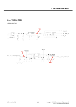 Page 623. TROUBLE SHOOTING
- 62 -Copyright © 2013 LG Electronics. Inc. All right reserved.Only for training and service purposesLGE Internal Use Only
3.5.3.7 WCDMA LTE B5

SW100120549-001EEAG63293301
4
3 2
1
ANTCOMMON
G3G4
LDJ18829M24AD011
FL1000
ECA30240001
IN
1
Termination_Port 4GND1
2GND2 5OUT
3
Coupling 6
100nL1002DNI
L1071
L1072 DNI
33p
C11131n
C1001
W_FL2-R-SMT-1_80 SW1000
EAG63412001
G1
G2ANTG3
TRX_ANT1
CPL_CPL
CPL_PDET_IN
TP1
C1091 33p33p
C1092
DNI L10672.2u C1099C1094
330p
VPA_BATT
100p C1095C1096...