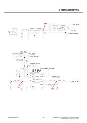 Page 693. TROUBLE SHOOTING
- 69 -Copyright © 2013 LG Electronics. Inc. All right reserved.Only for training and service purposesLGE Internal Use Only
C1114100pEAG63293301
20549-001E
SW1003
4
3 2
1
ANTCOMMON
G3G4
22p
C1071
W_FL2-R-SMT-1_80 SW1002
EAG63412001
G1
G2ANTG3
ECA30240001
FL1014
LDJ18829M24AD011 IN
1
Termination_Port 4GND1
2GND2 5OUT
3
Coupling 6
L1048
100n
R1011
49.9
DNI
L107
3
L1074
DNI
TRX_ANT2
CPL_CPL
13.04.25 changed
TP1
C10745.6p33p
C1075
VPA_GSM
2.2u
C1119
R102 2
0
ACPM-9307-TR1
EAN62867801...