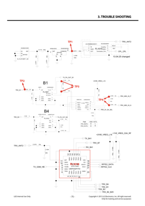 Page 753. TROUBLE SHOOTING
- 75 -Copyright © 2013 LG Electronics. Inc. All right reserved.Only for training and service purposesLGE Internal Use Only
C1114100pEAG63293301
20549-001E
SW1003
4
3 2
1
ANTCOMMON
G3G4
22p
C1071
W_FL2-R-SMT-1_80 SW1002
EAG63412001
G1
G2ANTG3
ECA30240001
FL1014
LDJ18829M24AD011 IN
1
Termination_Port 4GND1
2GND2 5OUT
3
Coupling 6
L1048
100n
R1011
49.9
DNI
L107
3
L1074
DNI
TRX_ANT2
CPL_CPL
13.04.25 changed
TP1
C10521.8n
L1038 3.3n
C112510p
10p
C1124
100p
C1063
3.3n
C1123
DNI
L104 5
C1065...