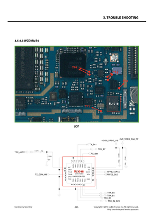 Page 803. TROUBLE SHOOTING
- 80 -Copyright © 2013 LG Electronics. Inc. All right reserved.Only for training and service purposesLGE Internal Use Only
3.5.4.3 WCDMA B4
BOT
L1054
DNI
LMSP32QP-F03
EAT61793601FL1018
23
11
10
8 9
6 7
5 13
4 12
2 15
14
20
17
21
16
22
19
3
18
1
TRX2
VDD
TRX10
VIO
TRX3
TRX4
SCLK
GND5
SDATA
TRX6TRX5
TRX1
GND4
GND1
TRX7
TRX9
GND2TRX8
TX1LBTX2HB
GND3ANT
GND6
C1081
100p
+1V8_VREG_S3A_RF
100p C1080
+2V95_VREG_L16
33p
C1079
RFFE2_DATA
RFFE2_CLK
TRX_ANT2
TX_GSM_HB
TRX_B3
TRX_B2_B25
TRX_B7...