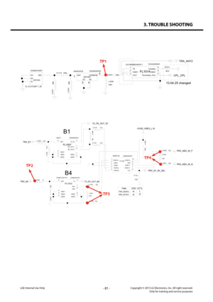 Page 813. TROUBLE SHOOTING
- 81 -Copyright © 2013 LG Electronics. Inc. All right reserved.Only for training and service purposesLGE Internal Use Only
C1114100pEAG63293301
20549-001E
SW1003
4
3 2
1
ANTCOMMON
G3G4
22p
C1071
W_FL2-R-SMT-1_80 SW1002
EAG63412001
G1
G2ANTG3
ECA30240001
FL1014
LDJ18829M24AD011 IN
1
Termination_Port 4GND1
2GND2 5OUT
3
Coupling 6
L1048
100n
R1011
49.9
DNI
L107
3
L1074
DNI
TRX_ANT2
CPL_CPL
13.04.25 changed
TP1
C10521.8n
L1038 3.3n
C112510p
10p
C1124
100p
C1063
3.3n
C1123
DNI
L104 5
C1065...