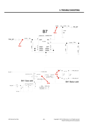 Page 913. TROUBLE SHOOTING
- 91 -Copyright © 2013 LG Electronics. Inc. All right reserved.Only for training and service purposesLGE Internal Use Only
C10745.6p
DNIL1047
L1052
DNI
33p
C1070
ACMD-6107 EAM62571601
FL1015
9
5 8
4 7
2 3
6
1
RXANT
TX
GND1
GND4GND2
OPT
GND3GND6
L1050 6.8n
DNI
L105 1
2.2p
C1069
10p
C1073TRX_B7
RX_B7
B7
TP2
TP3
10p
C1089FL1017
XMSS1R6G0PA-001TMP
EAM627300015
2
6
4
3
1VDD
GNDPORT2ANT
PORT1
VCTL
100p
C1078
+2V95_VREG_L16
10p
C1090
L1063 33p
33p
L1064
U1007
ACPF-7041
DNI_EAM62810001
2 1...