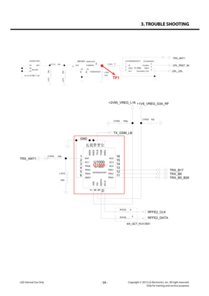 Page 943. TROUBLE SHOOTING
- 94 -Copyright © 2013 LG Electronics. Inc. All right reserved.Only for training and service purposesLGE Internal Use Only
EAT61914101
U1000
RF1492A
21
20
7
8
6
9
5
10
4 3
11
2
12
1
19
18
17
16
15
14
13
TRX1
NC2
NC3
NC4GND2TXHBTXLB
ANT
TRX2
NC1
TRX3
TRX6
TRX5
SCLK
TRX4
SDATA
GND1
VIOVDD
GND3GND4
10p
C1023
R1015 0
+1V8_VREG_S3A_RF+2V95_VREG_L16
L1013
DNI
C1016 33p
R1016 0
100p
C1025
GND
RFFE2_DATA
RFFE2_CLK
TRX_ANT1
TRX_B17
TRX_B5_B26
TX_GSM_LB
TRX_B8
4/4_QCT_R-013551
U1000...