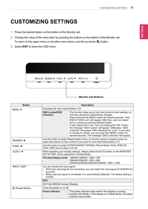 Page 1111
ENGENGLISH
CUSTOMIZING SETTINGS
CUSTOMIZING SETTINGS
1 Press the desired button on the bottom of the Monitor set.
2 Change the value of the menu item by pressing the buttons on the bottom of the Monitor set.
To return to the upper menu or set other menu items, use the up arrow () button.
3 Select EXIT to leave the OSD menu.
Monitor set Buttons
ButtonDescription
Accesses the main menus.(See p.12)
OSD Locked/OSD UnlockedThis function allow you to lock the current control settings, so that they cannot be...